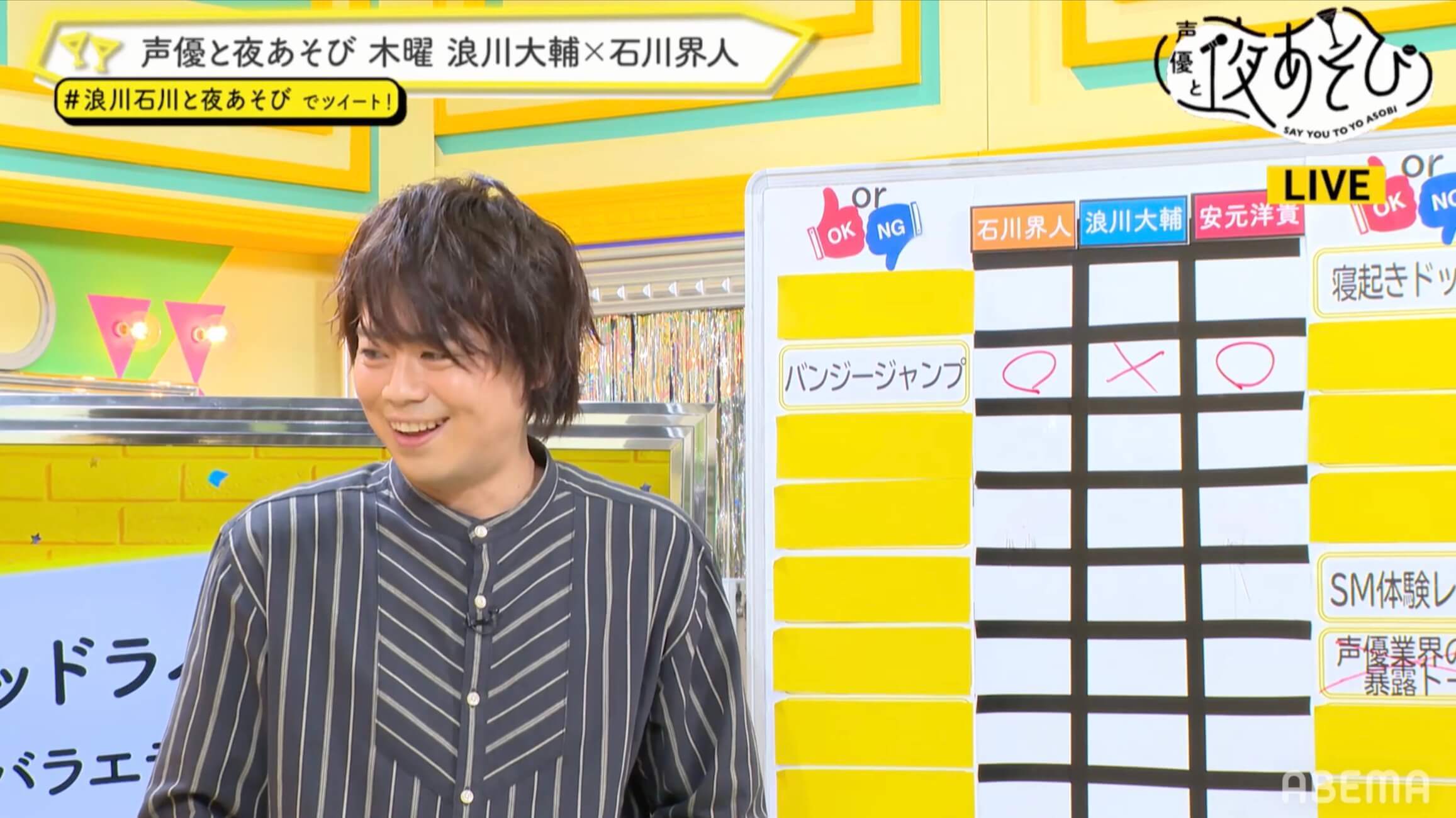 安元洋貴に過去の名言を明かされ 浪川大輔が赤っ恥 声優界きっての バラエティ声優 3人の限界は モデルプレス