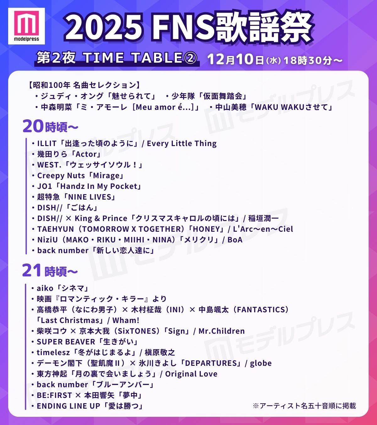「2025 FNS歌謡祭」第2夜タイムテーブル（C）モデルプレス