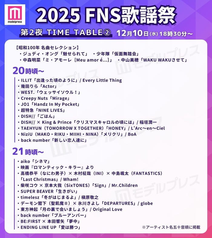 「2025 FNS歌謡祭」第2夜タイムテーブル(C)モデルプレス