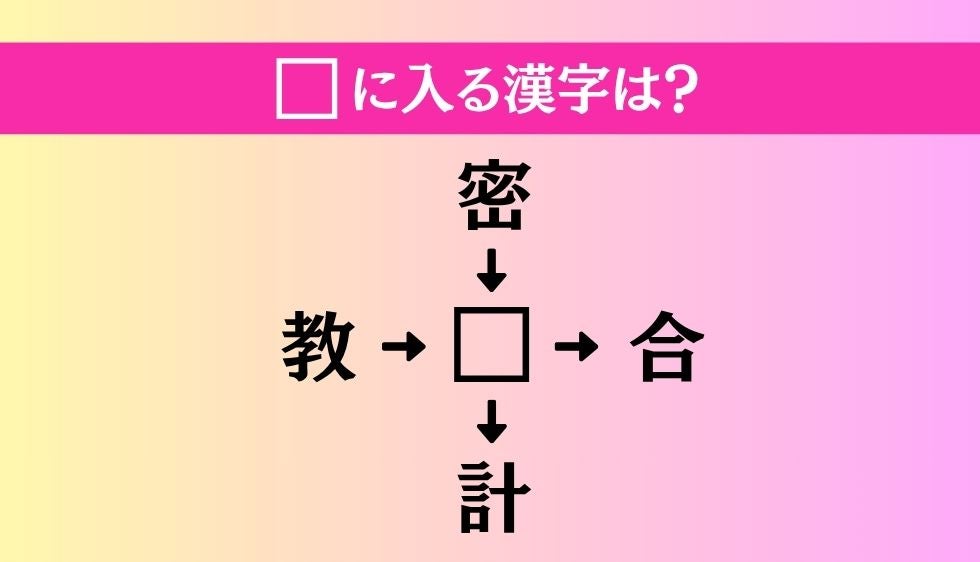 【穴埋め熟語クイズ Vol.5330】□に漢字を入れて4つの熟語を完成させてください