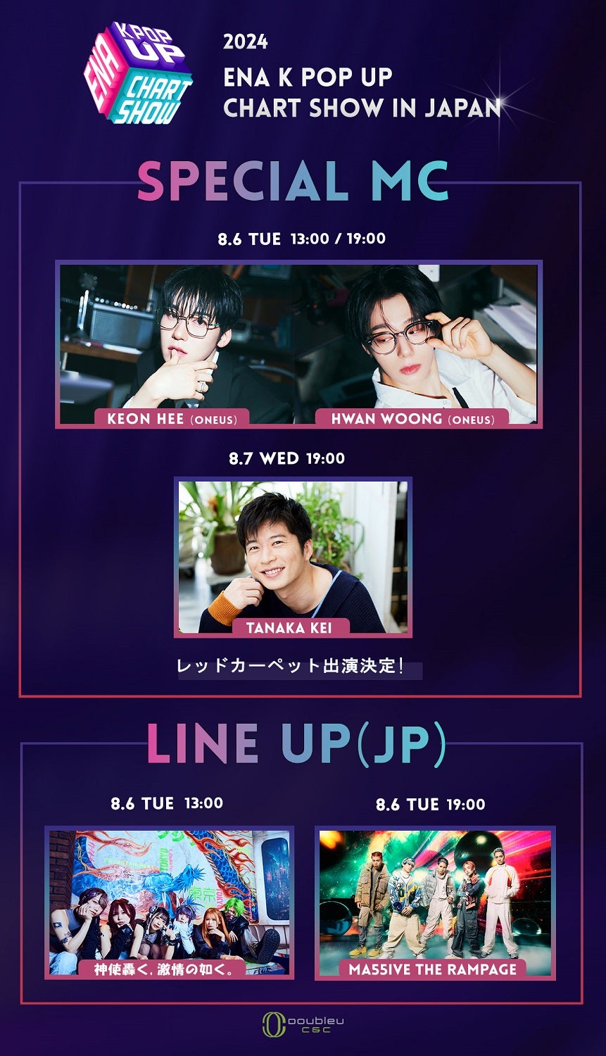 「2024 ENA K POP UP CHART SHOW IN JAPAN」スペシャルMC、ラインナップ一覧（提供写真）