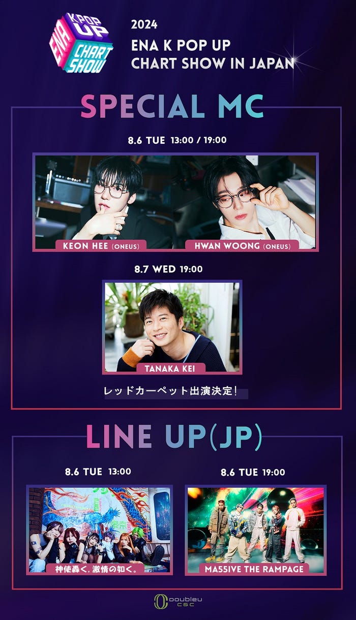 「2024 ENA K POP UP CHART SHOW IN JAPAN」スペシャルMC、ラインナップ一覧(提供写真)