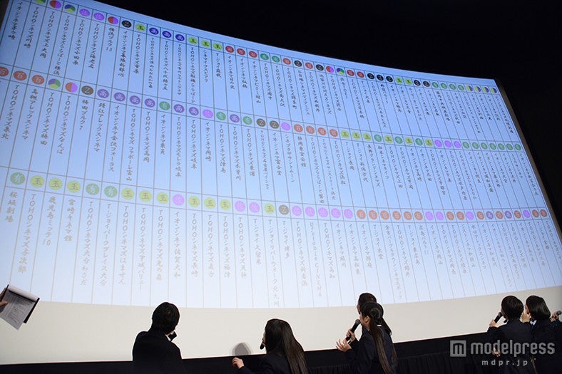 ももいろクローバーZ主演映画「幕が上がる」完成披露舞台挨拶
