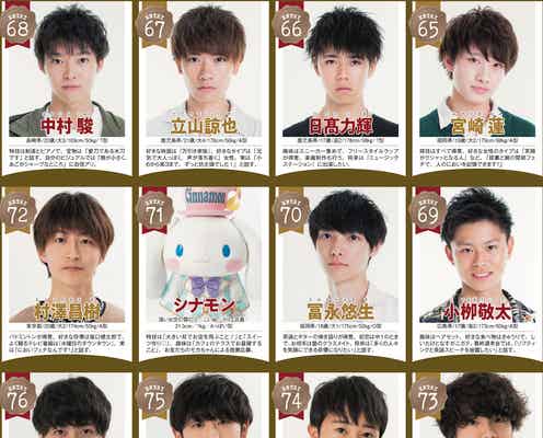 「第32回ジュノン・スーパーボーイ・コンテスト」BEST105が決定