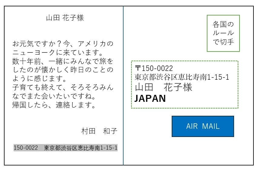 絵はがきの場合(海外→日本)。海外旅行先から絵はがきを送れば旅の思い出に。差出人は不要だが、宛先に届かないときのために日本の住所を書いておくといい