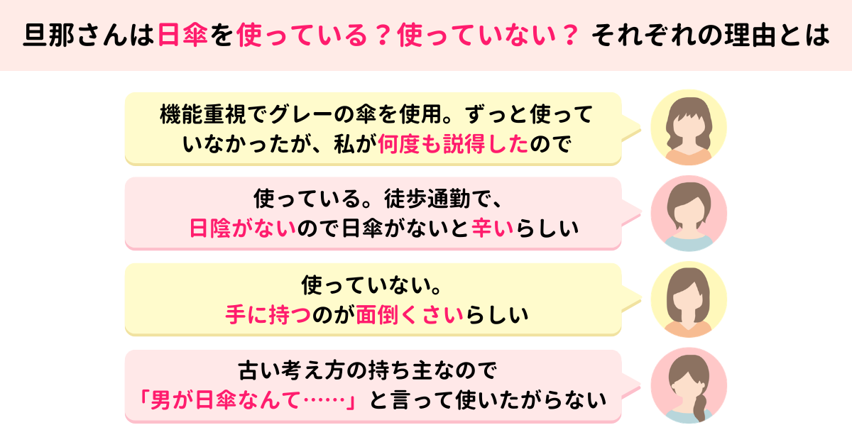 男性の日傘