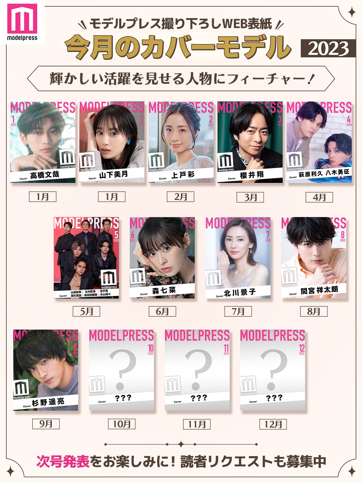 2023年モデルプレス「今月のカバーモデル」