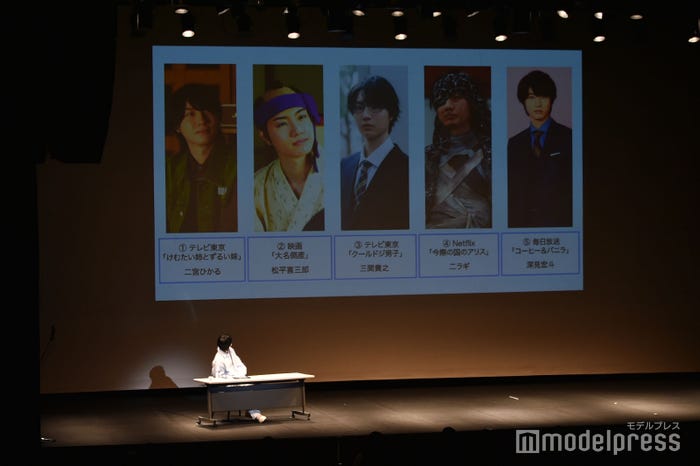 これまで演じた役柄でMBTI診断をする桜田通(C)モデルプレス