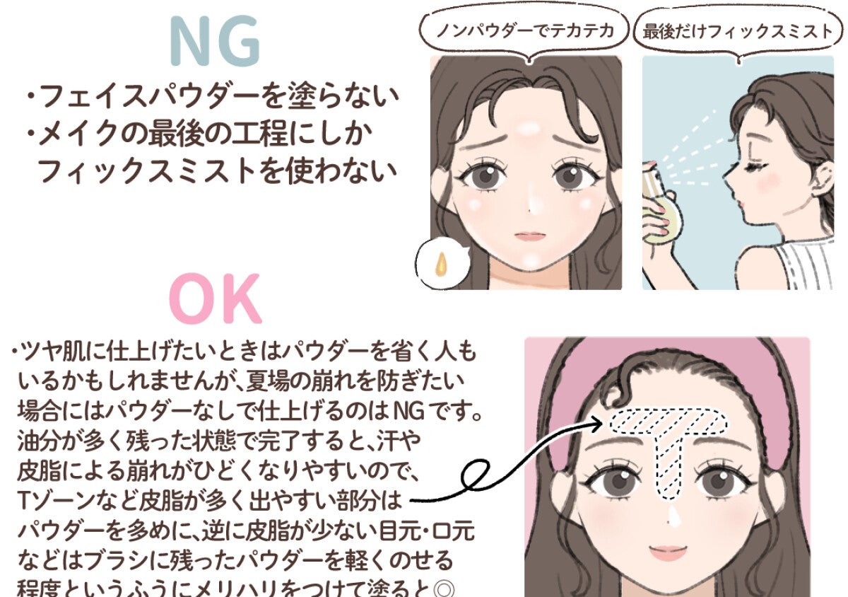 夕方までもつ人はここが違う！暑い日にも崩れない♡ベースメイクのNG＆OK3選