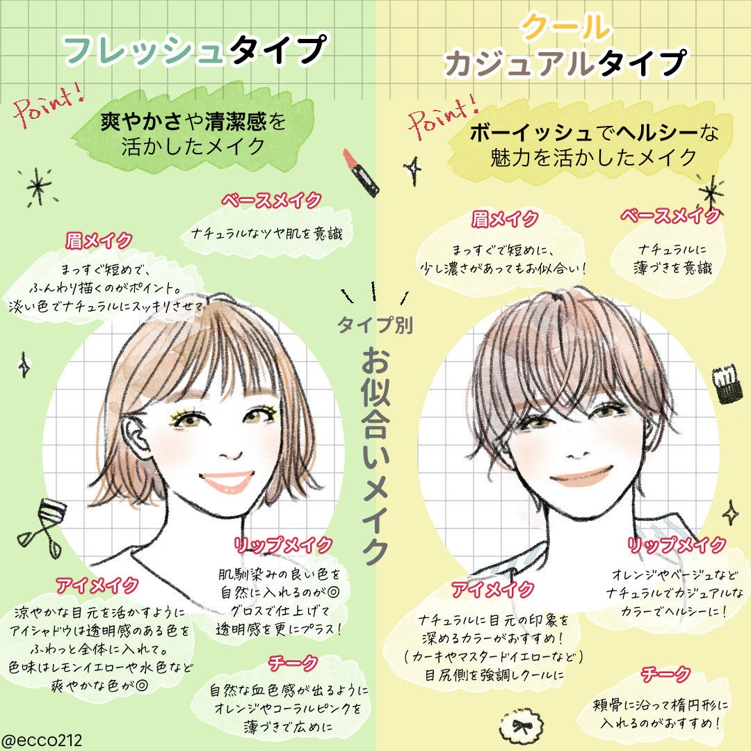 似合う が分かればもっと垢抜ける 顔タイプ別 おすすめメイク ヘアスタイル モデルプレス 似合う が分かればもっと垢抜ける 顔タイプ別 おすすめメイク ヘアスタイル モデルプレス