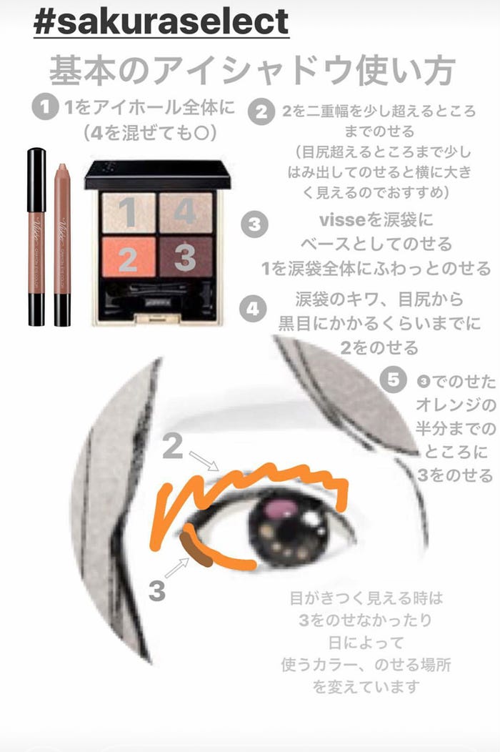 宮脇咲良のアイシャドーの塗り方(提供写真)