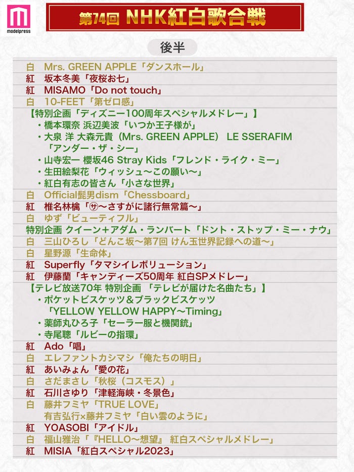 「第74回NHK紅白歌合戦」曲順・後半(C)モデルプレス