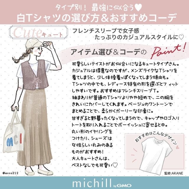 顔タイプ別　白T　選び方　垢抜けコーデ　EccO　イラスト　キュートさん