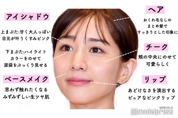 田中みな実のメイクを徹底解剖(C)モデルプレス