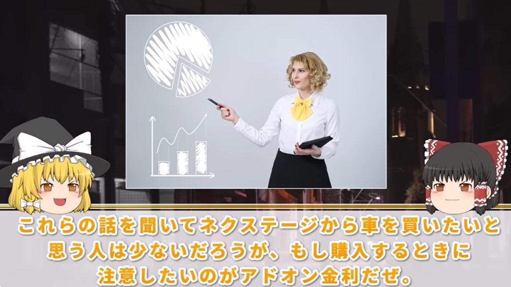 【不正？】ネクステージとガリバーの実態を紹介！金利に注意？【ゆっくり】