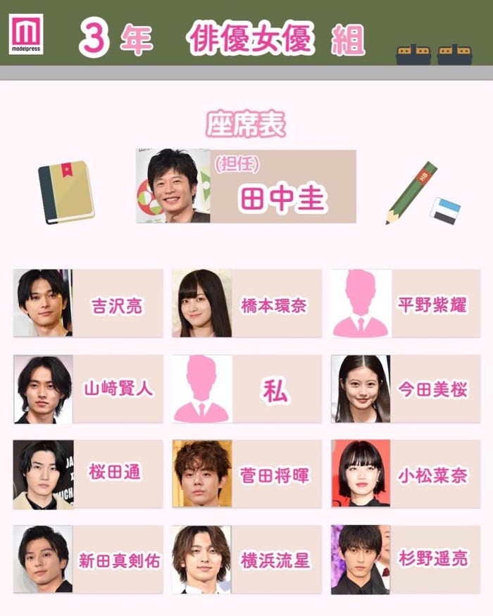 読者の投稿 (C)モデルプレス