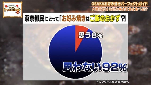 地元民でも意外と知らない!?