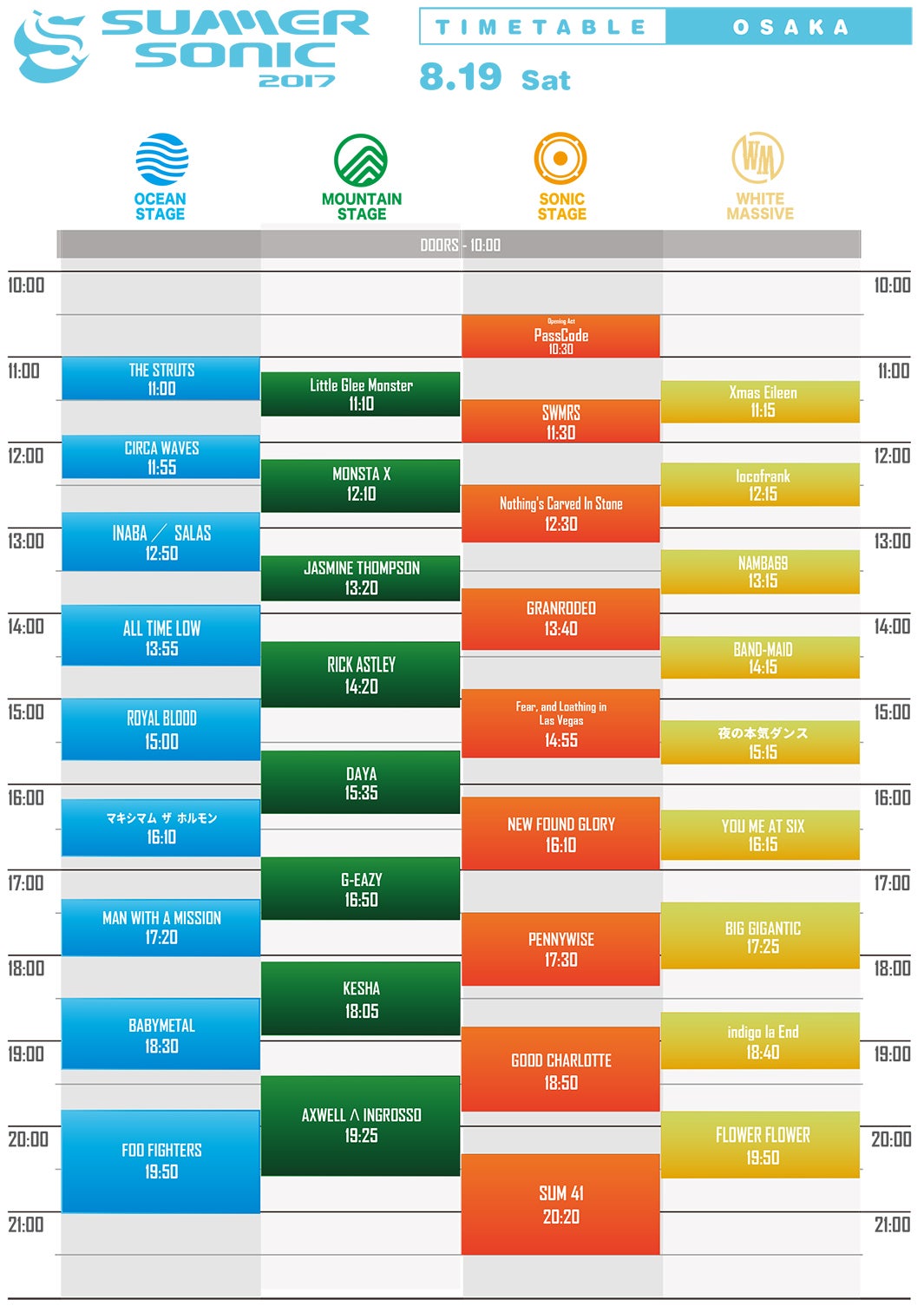大阪8月19日（提供画像）