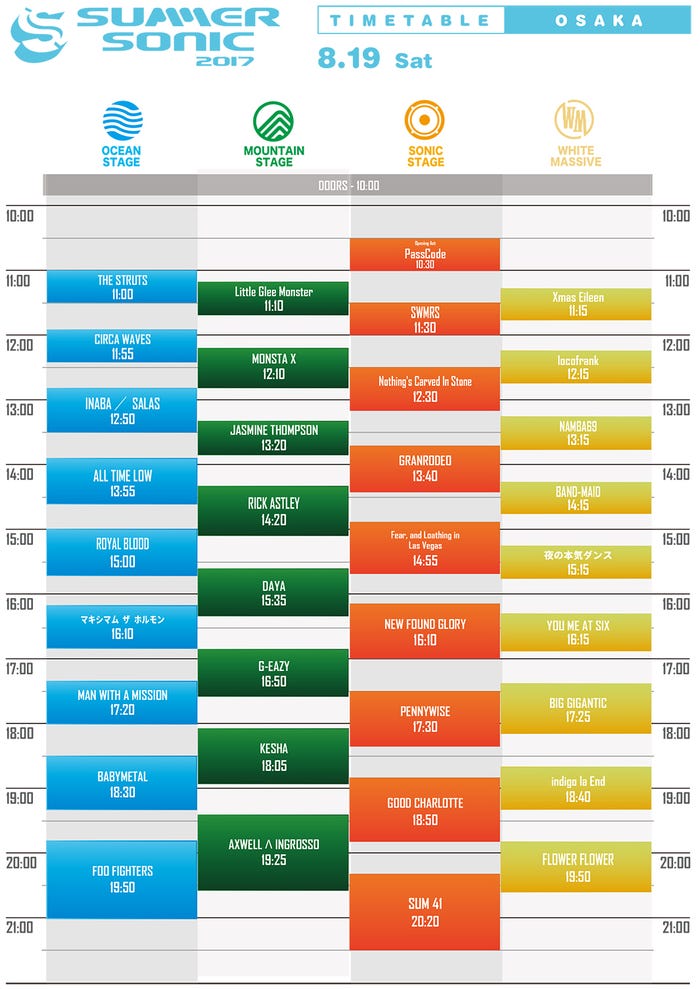 大阪8月19日(提供画像)
