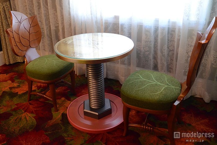 テーブルはコイン、ボルト、ボタンで作られたテーブル