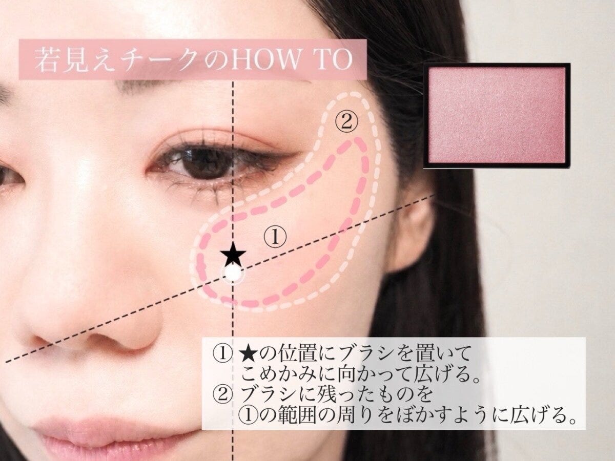 ★の位置から2ステップでチークを広げる若見えチークの塗り方手順