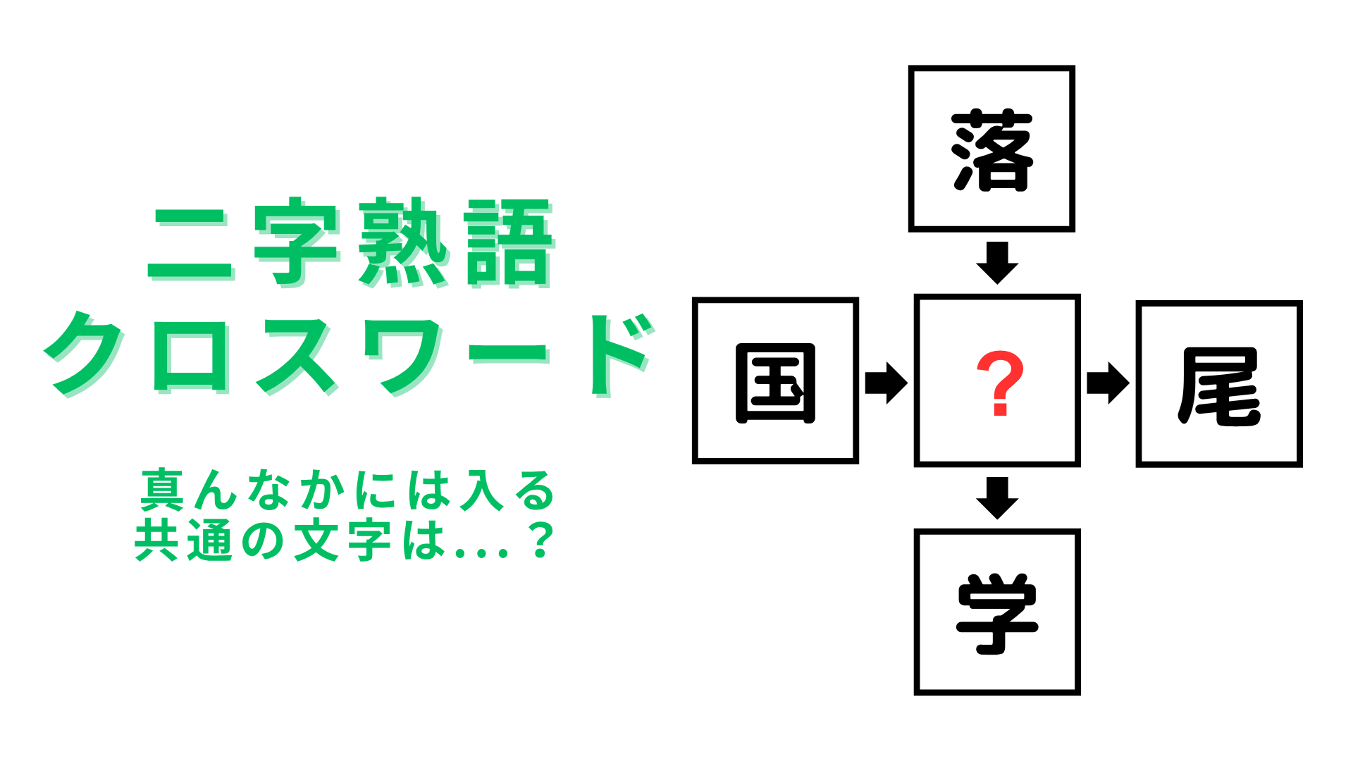 【二字熟語クロスワード】真んなかに入る漢字は？難易度は初級レベル！