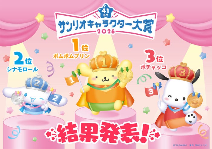 「2026年サンリオキャラクター大賞」結果発表(C)2026 SANRIO CO., LTD. CHOCOLATE 著作株式会社サンリオ