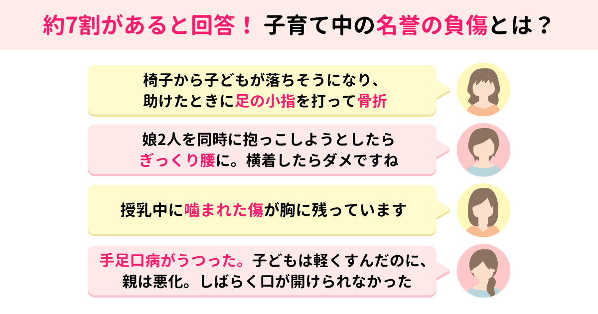 子育て中の病気やケガ