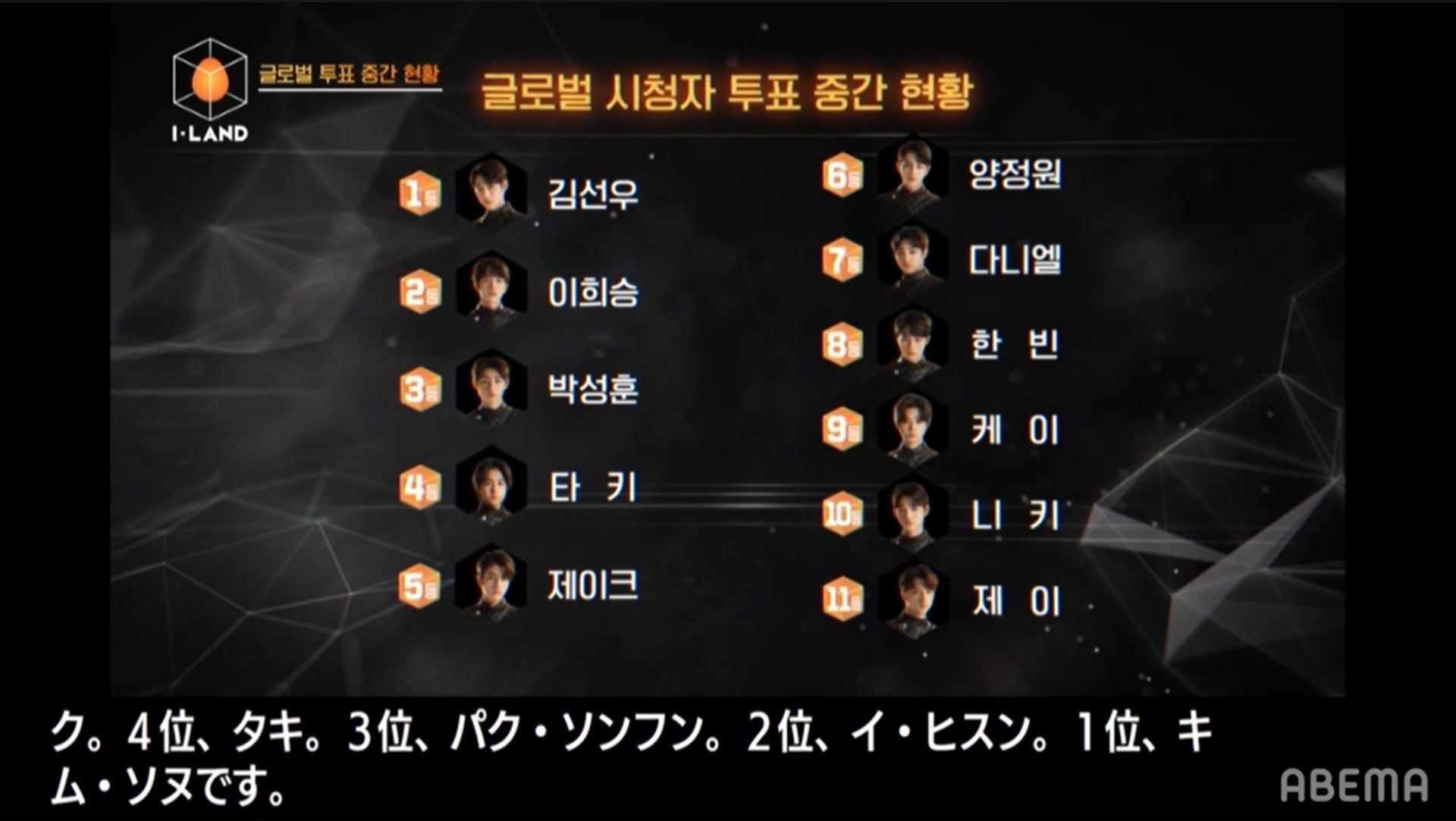 （C） AbemaTV, Inc.