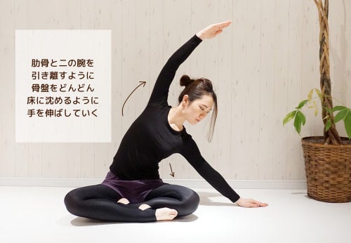 肋骨と二の腕を引き離すように骨盤をどんどん床に沈めるように手を伸ばしていく