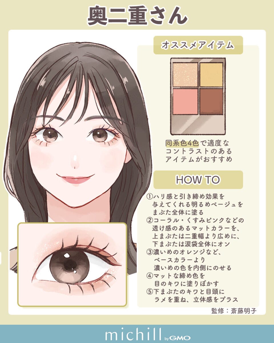 奥二重さん向けアイシャドウの使い方HOW 奥二重さん向けアイシャドウの使い方HOW