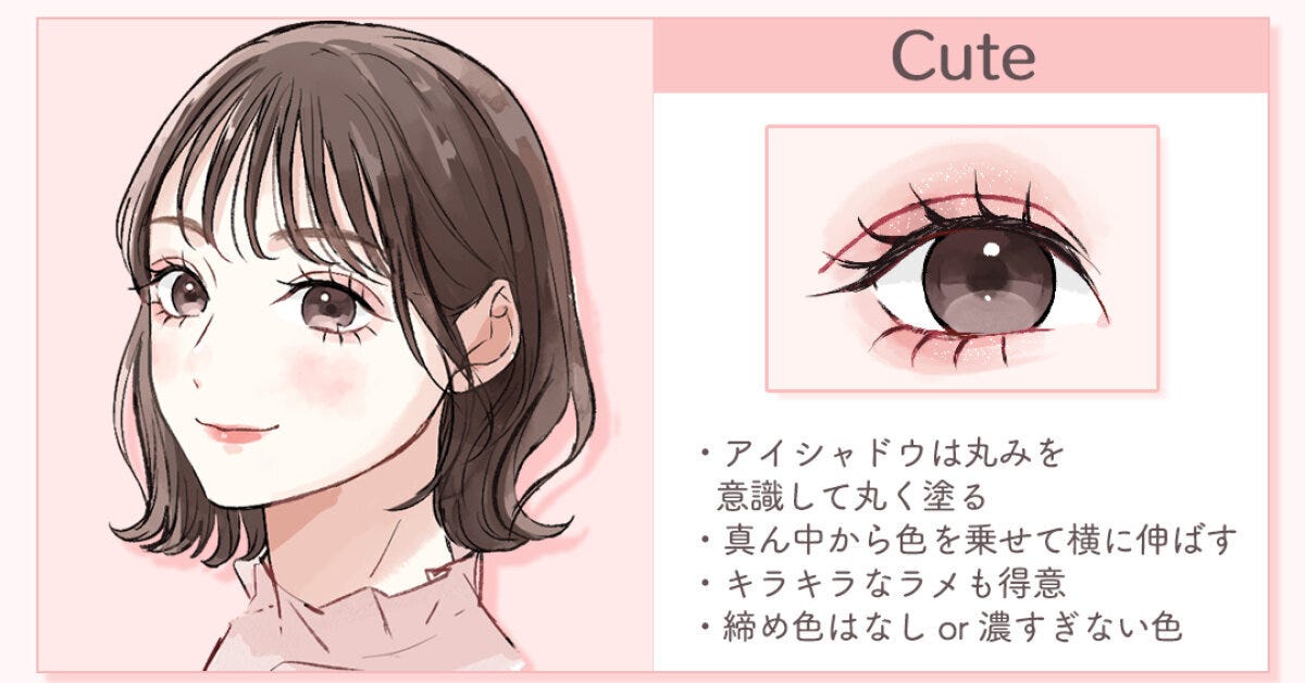Cuteタイプ Cuteタイプ