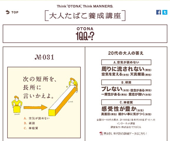 短所と長所は表裏一体