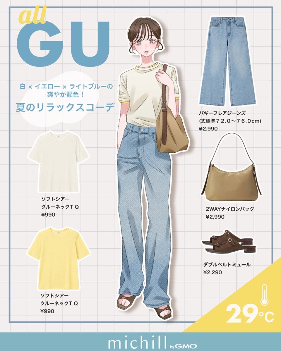 イラストの女性が白×イエローのレイヤードトップスにライトブルーのバギーフレアジーンズを合わせた全身GUの29℃夏のリラックスコーデ