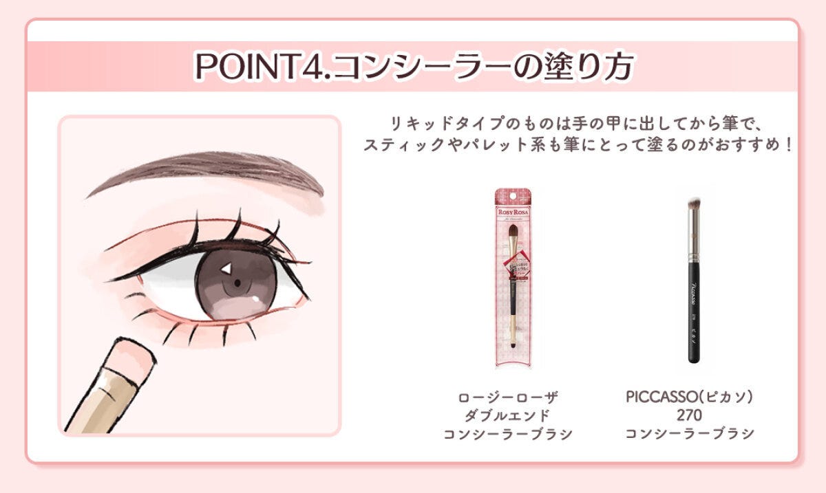 筆でコンシーラーを目元に塗る手元のイラストとコンシーラーブラシ2本の商品画像