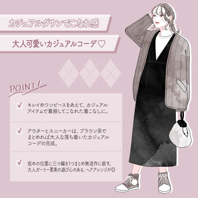 しまむら　ワンピース　コーデイラスト　カジュアル