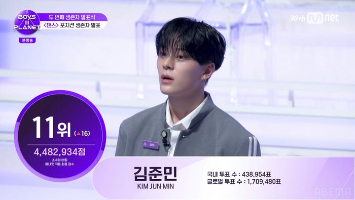 キム・ジュンミン(C)CJ ENM. All Rights Reserved.