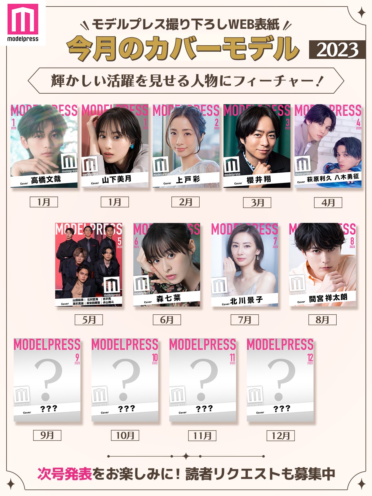 2023年モデルプレス「今月のカバーモデル」