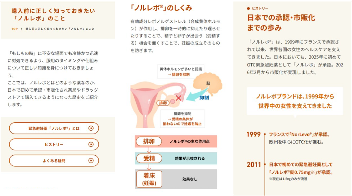緊急避妊薬「ノルレボ」をもっと正しく知ろう！ 「よくある疑問」をブランドサイトで公開