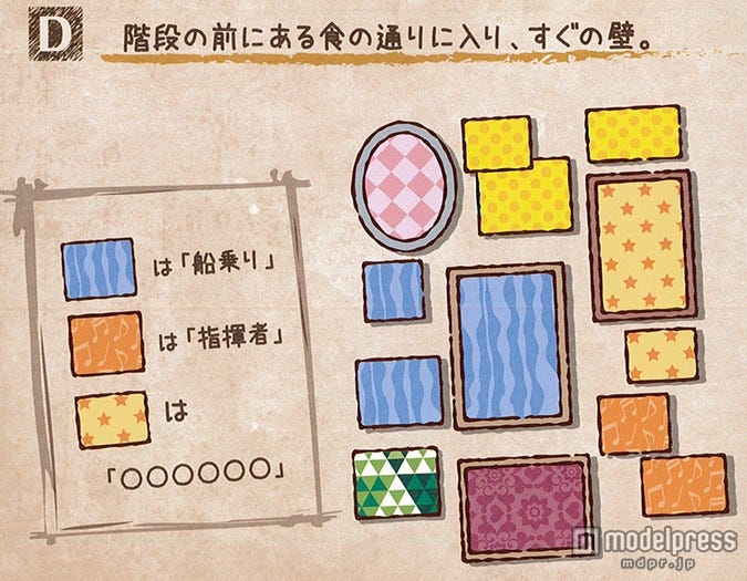 Dの暗号
