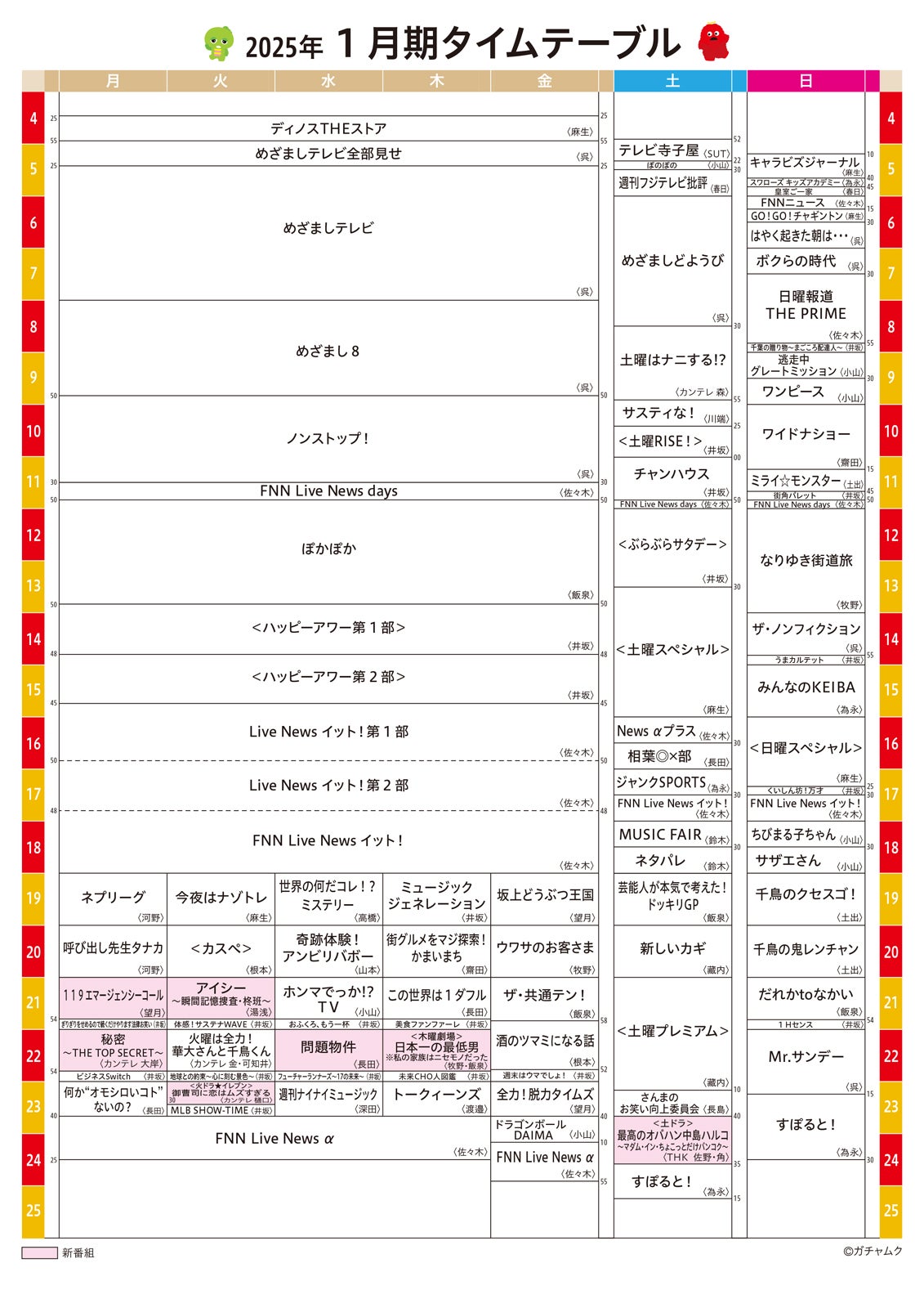 2025年1月期タイムテーブル（提供写真）