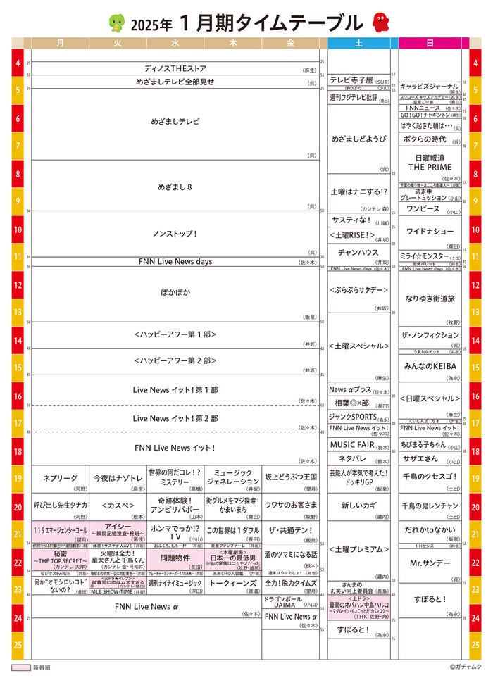 2025年1月期タイムテーブル(提供写真)