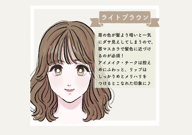 ヘアカラー別メイク　ライトブラウン