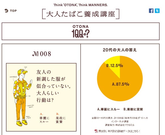 友人の新調した服が似合っていないときの正しい反応とは…