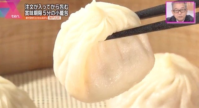 楽関記