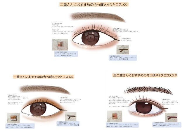 22春夏メイク 一重 二重 奥二重別おすすめアイシャドウ アイライナー モデルプレス 22春夏メイク 一重 二重 奥二重別おすすめアイシャドウ アイライナー モデルプレス