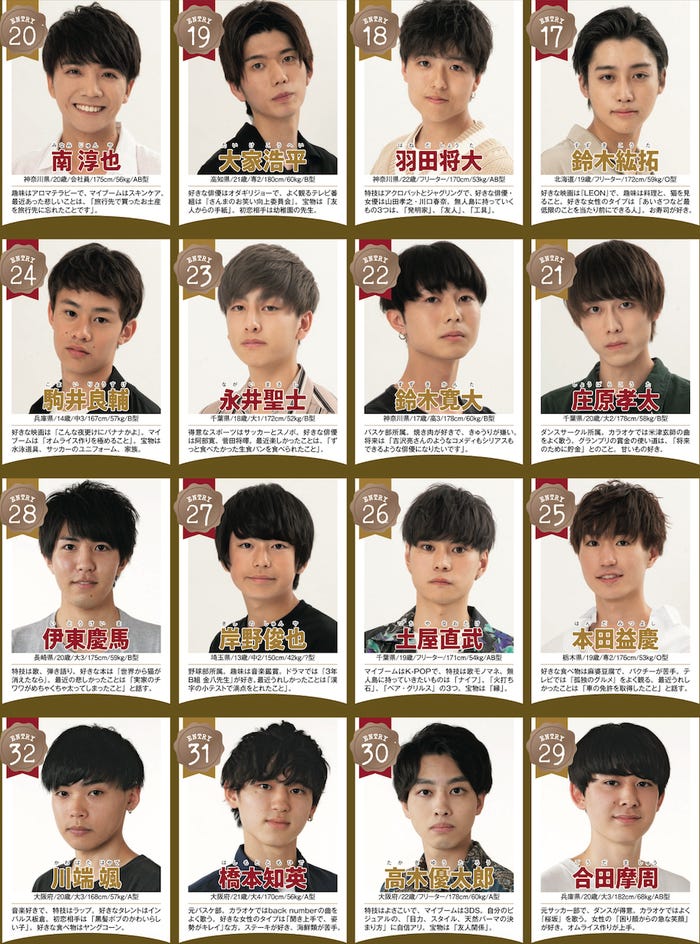 「第32回ジュノン・スーパーボーイ・コンテスト」BEST105 (画像提供:主婦の友社)