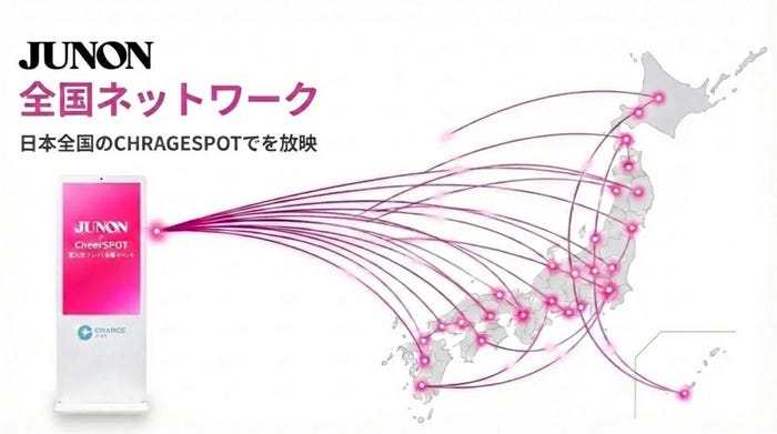 JUNON全国ネットワーク(提供写真)