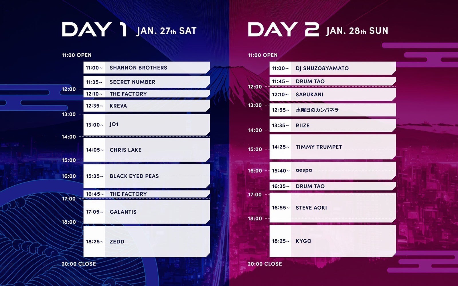 「GMO SONIC 2024」タイムテーブル（提供写真）