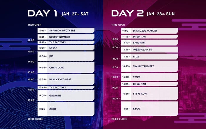 「GMO SONIC 2024」タイムテーブル(提供写真)